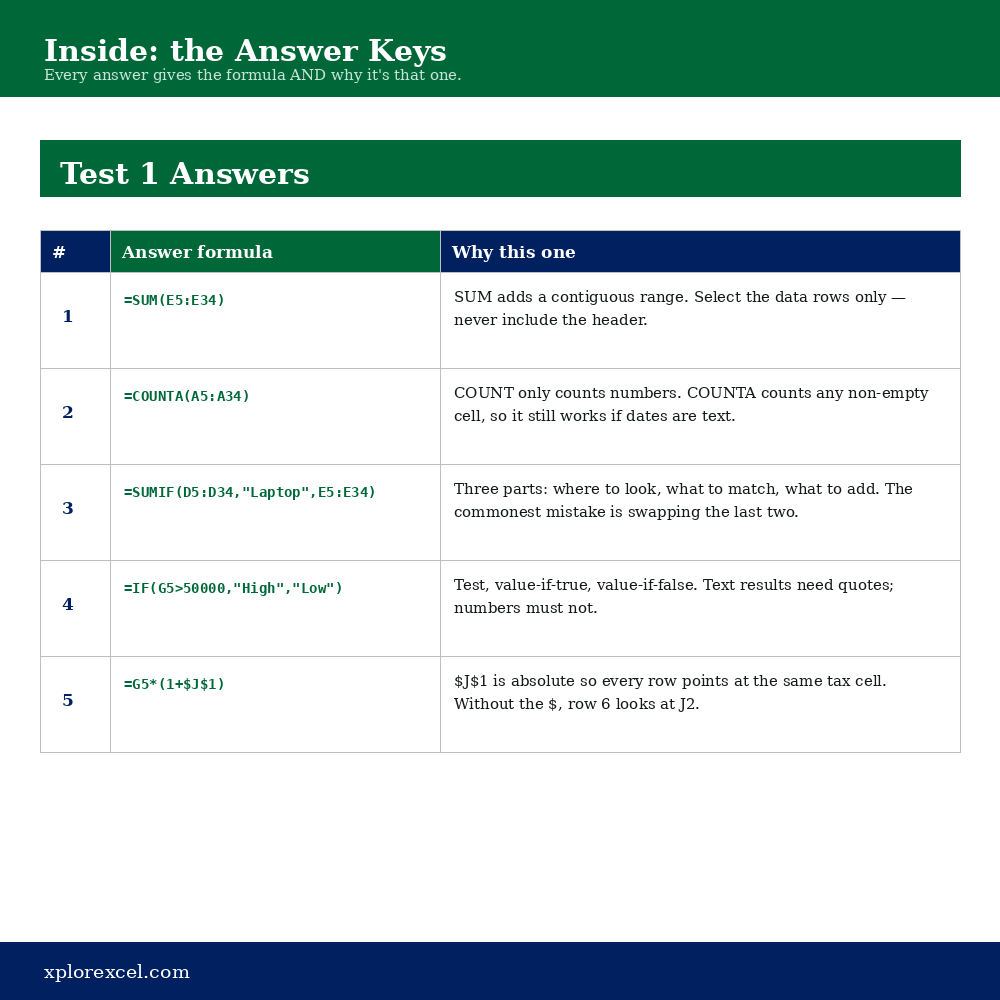 Excel Interview Prep Pack - Image 3