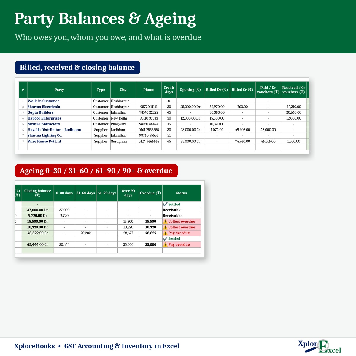 Party outstanding and ageing report in Excel – receivable and payable
