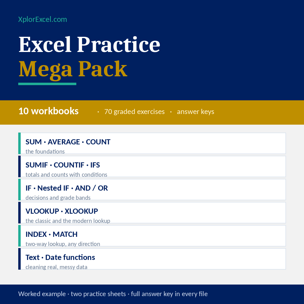 Excel Practice Worksheet Mega Pack