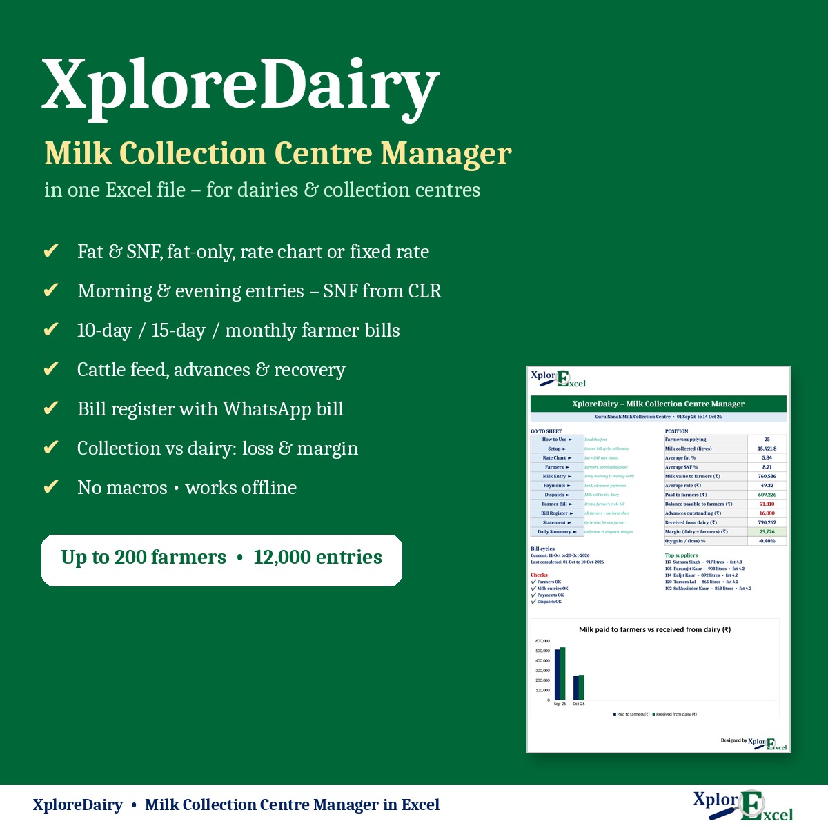 XploreDairy milk collection centre software in Excel – features