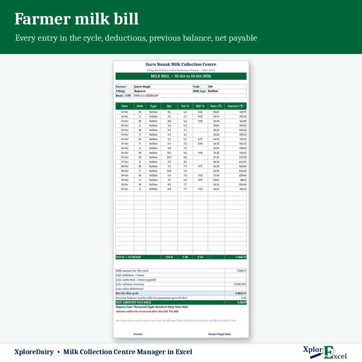 10-day farmer milk bill format in Excel with fat SNF rate and deductions