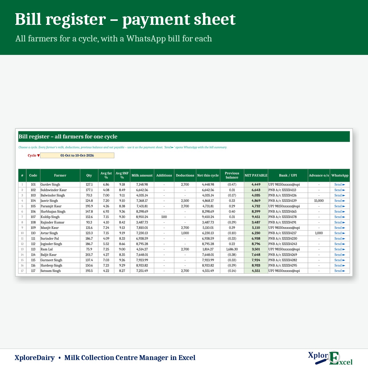 Milk bill register for all farmers with WhatsApp bills in Excel
