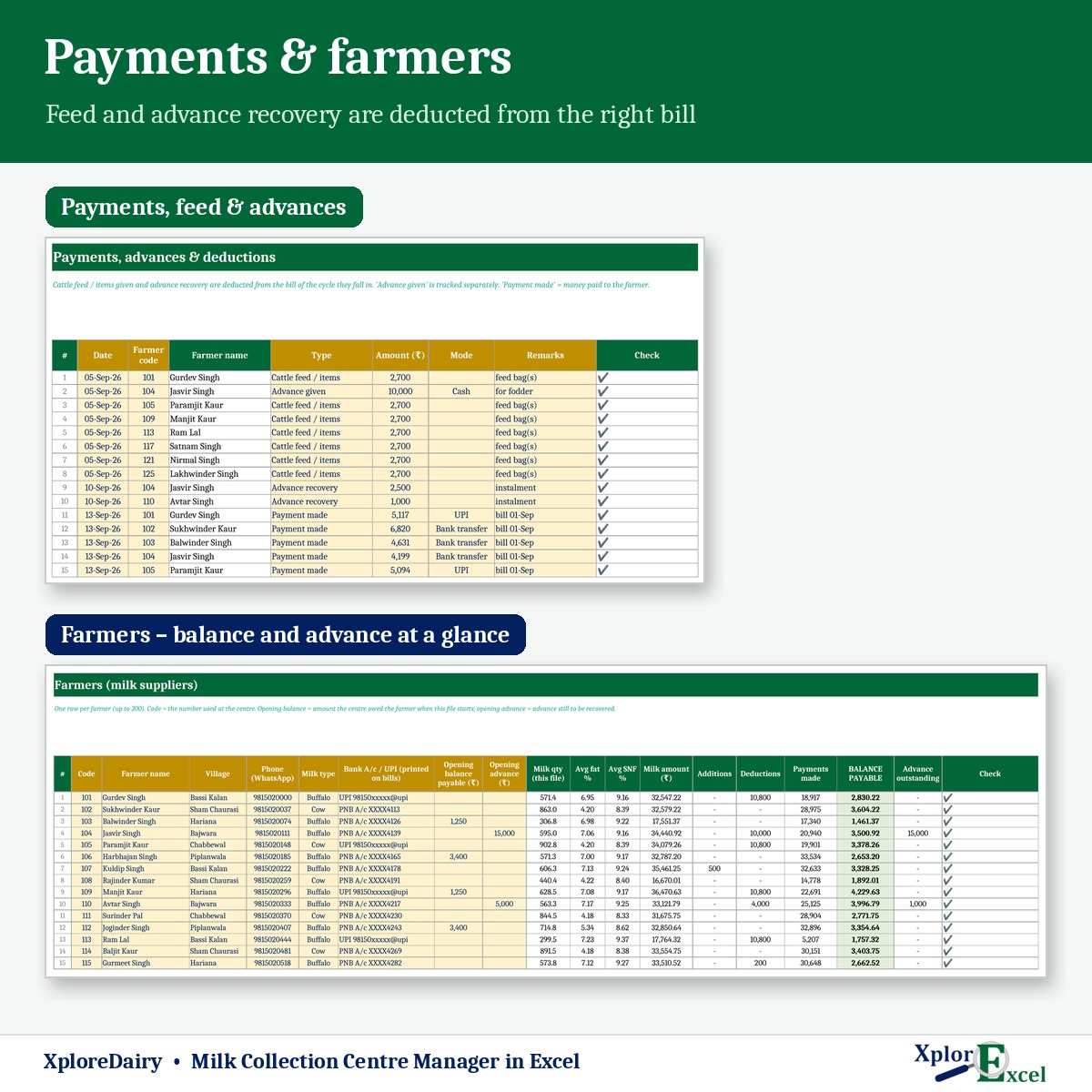Cattle feed, advances and payments to farmers in Excel