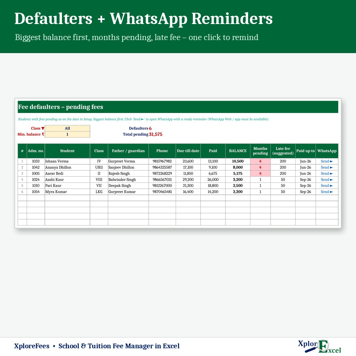 Fee defaulter list in Excel with WhatsApp reminder links