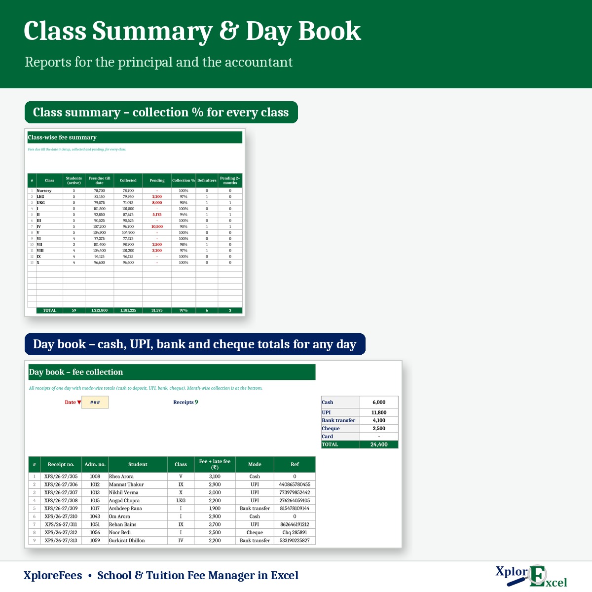 Class-wise fee collection summary and daily fee collection day book in Excel