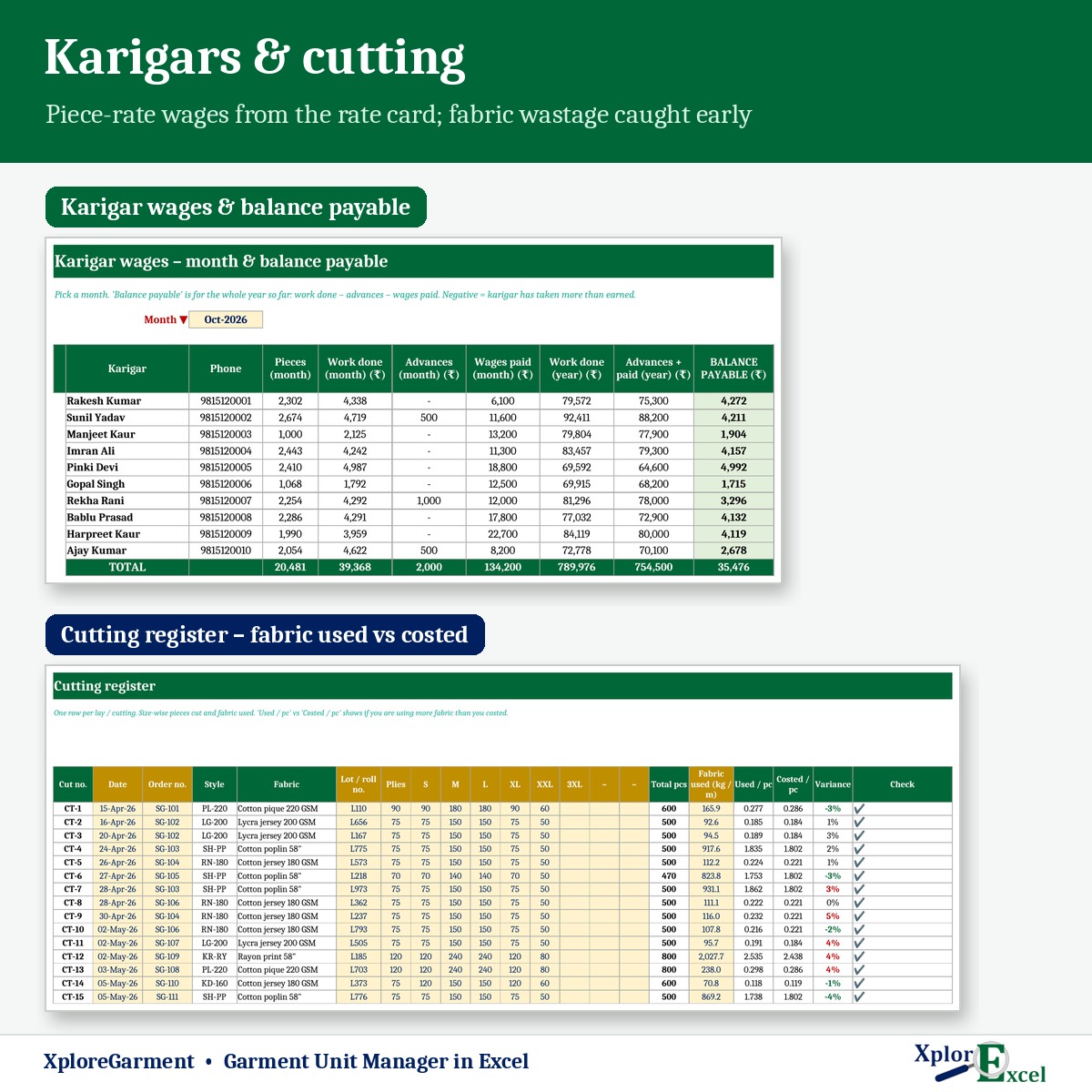 Karigar piece-rate wages and cutting register in Excel