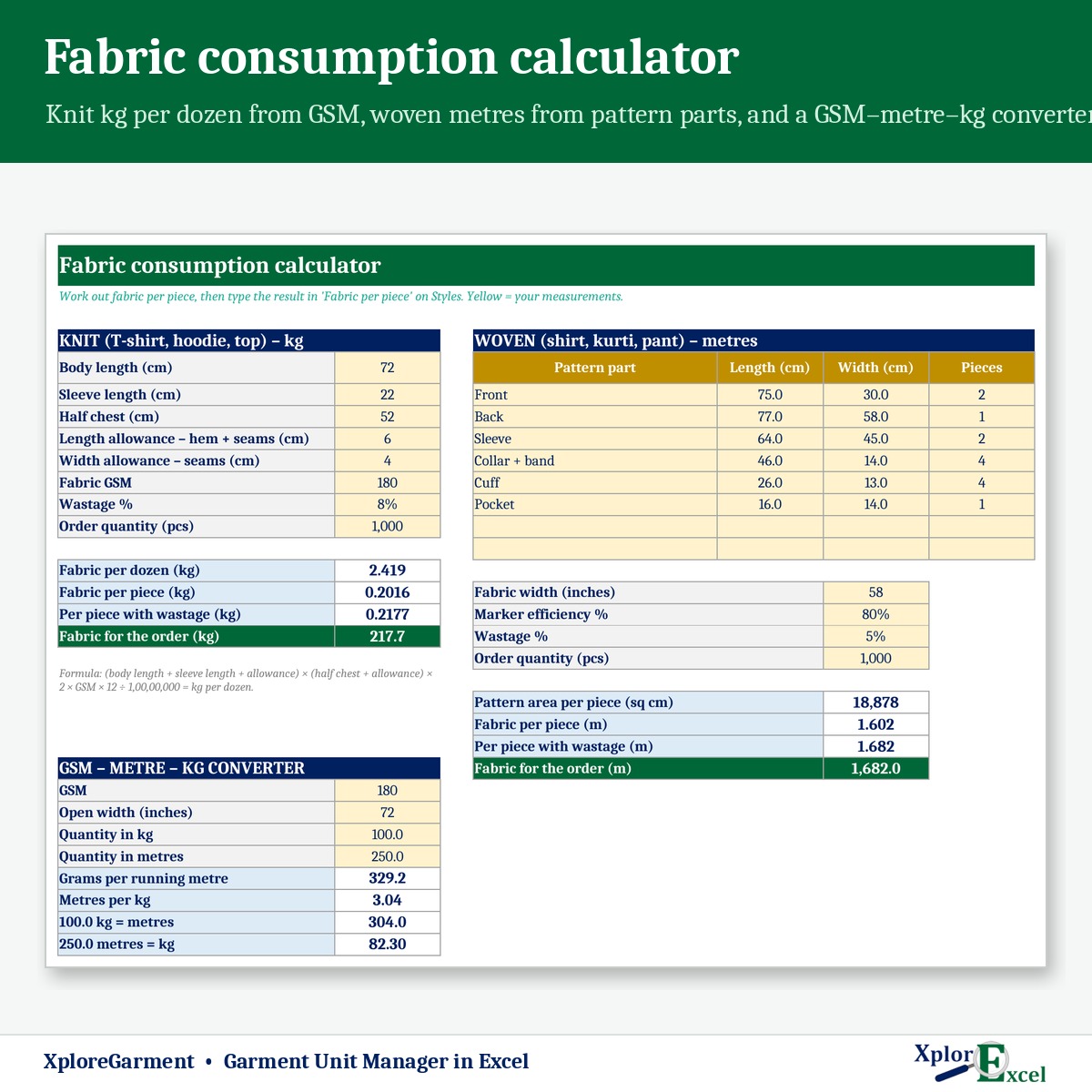 Fabric consumption calculator for knit and woven garments in Excel