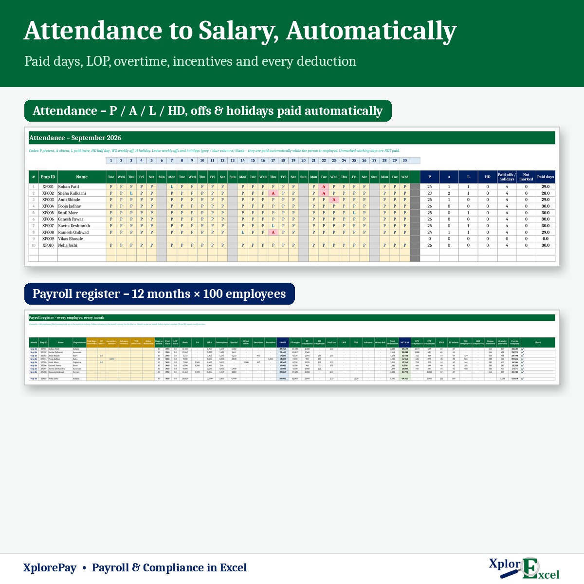 Monthly attendance sheet and payroll register in Excel