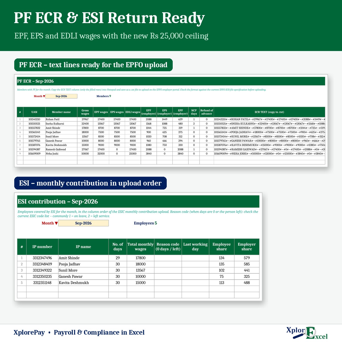 PF ECR text file and ESI monthly contribution sheet in Excel