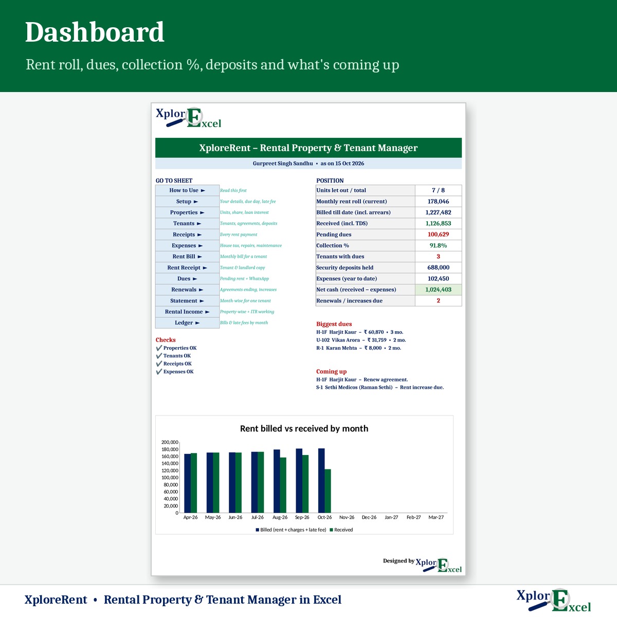 Landlord dashboard in Excel with rent roll, pending dues and deposits