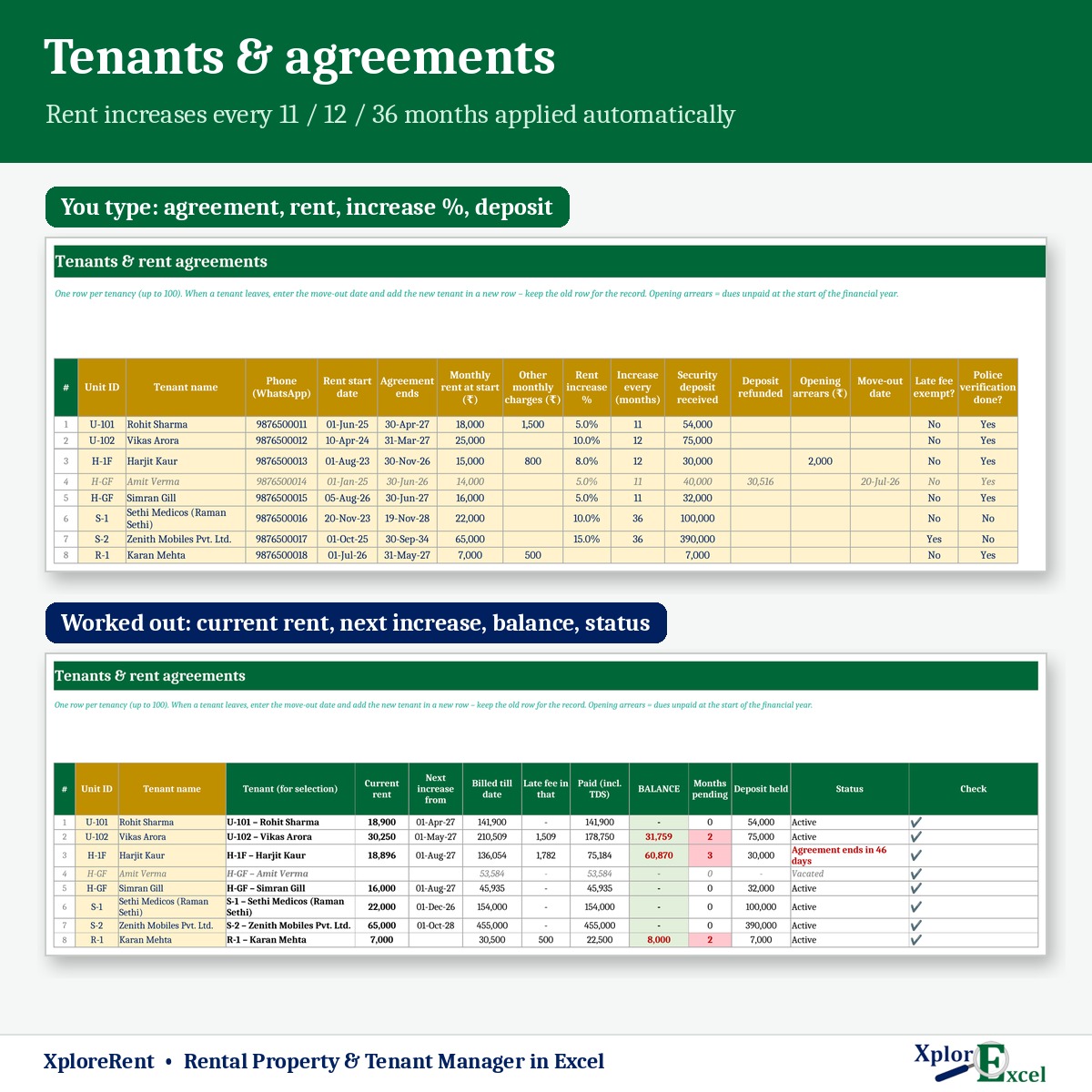 Tenant register in Excel with automatic rent increase
