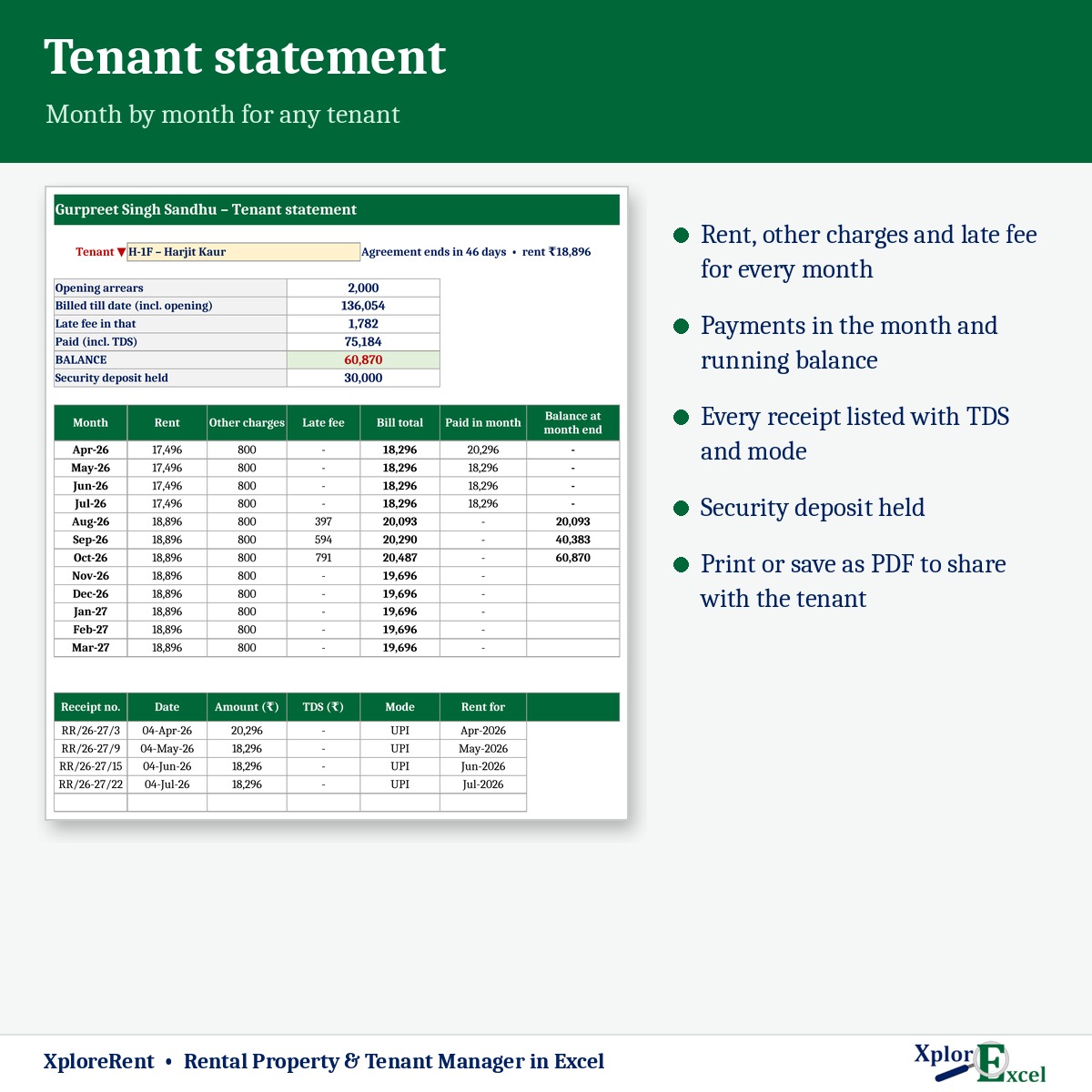 Tenant rent statement in Excel