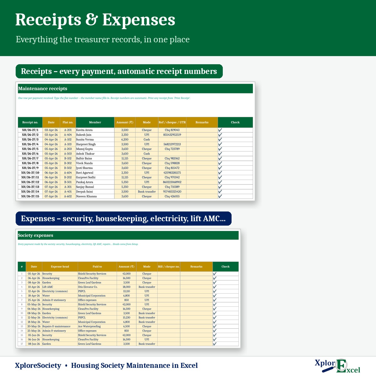 Society maintenance receipts and expense register in Excel