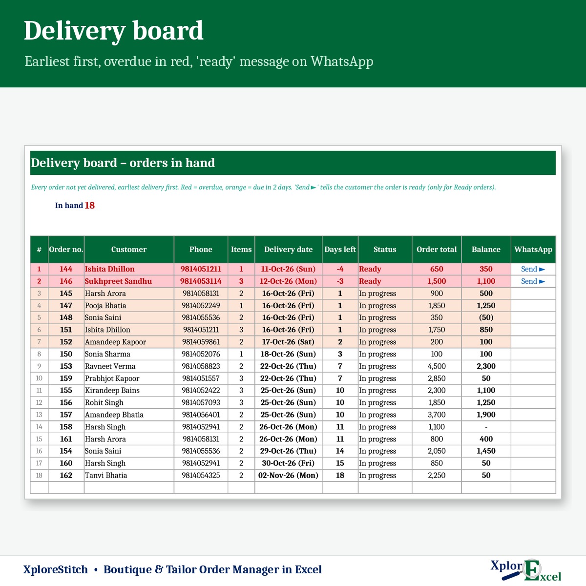 Boutique delivery board in Excel with WhatsApp ready message