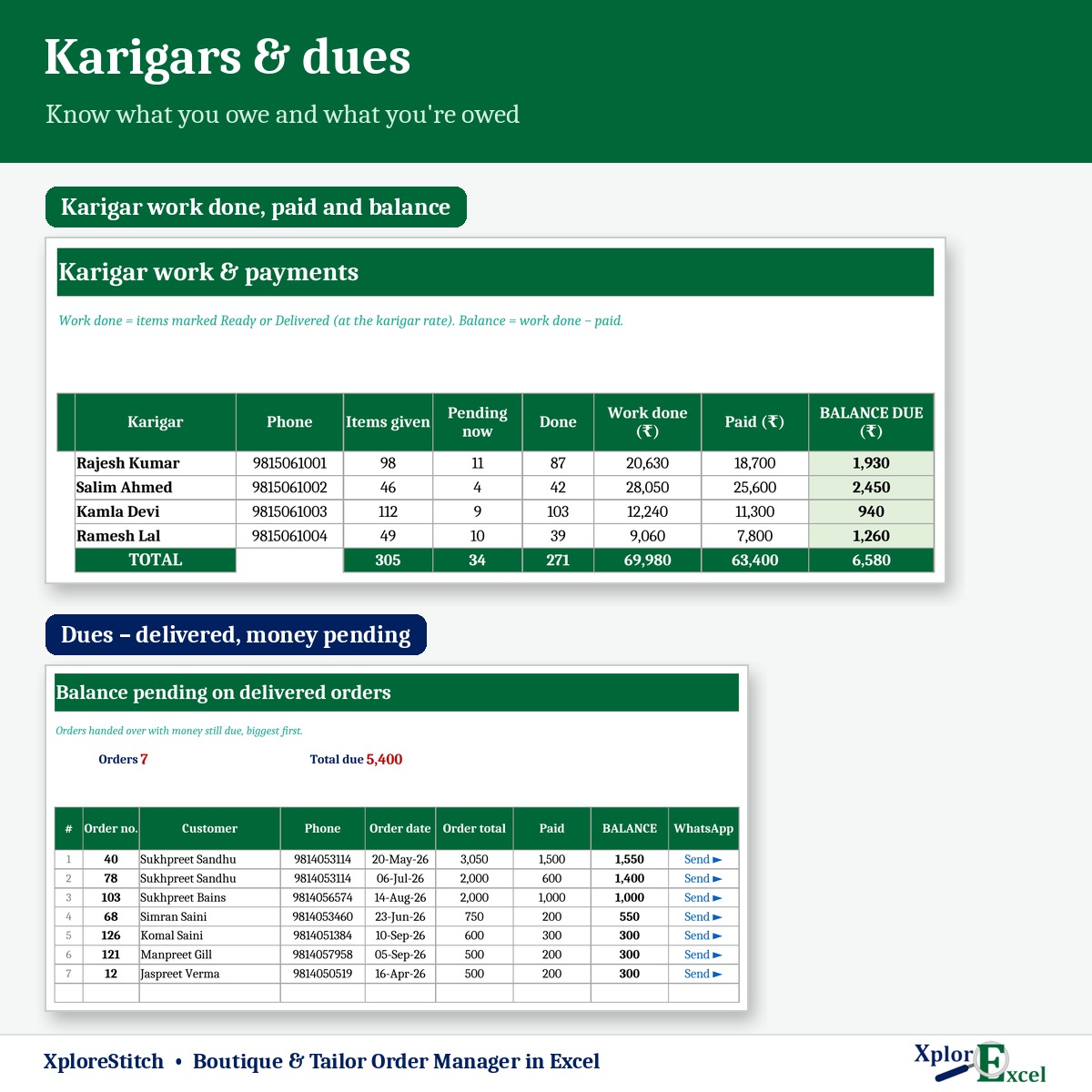 Karigar payment register and pending dues in Excel