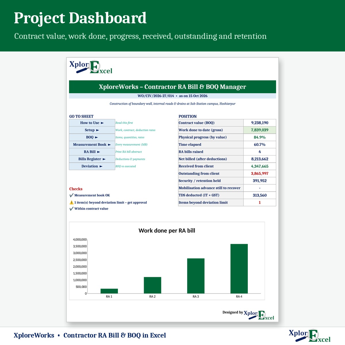 Contractor project dashboard in Excel with work done, progress and outstanding