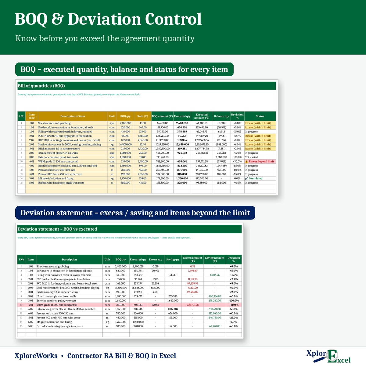 BOQ and deviation statement in Excel