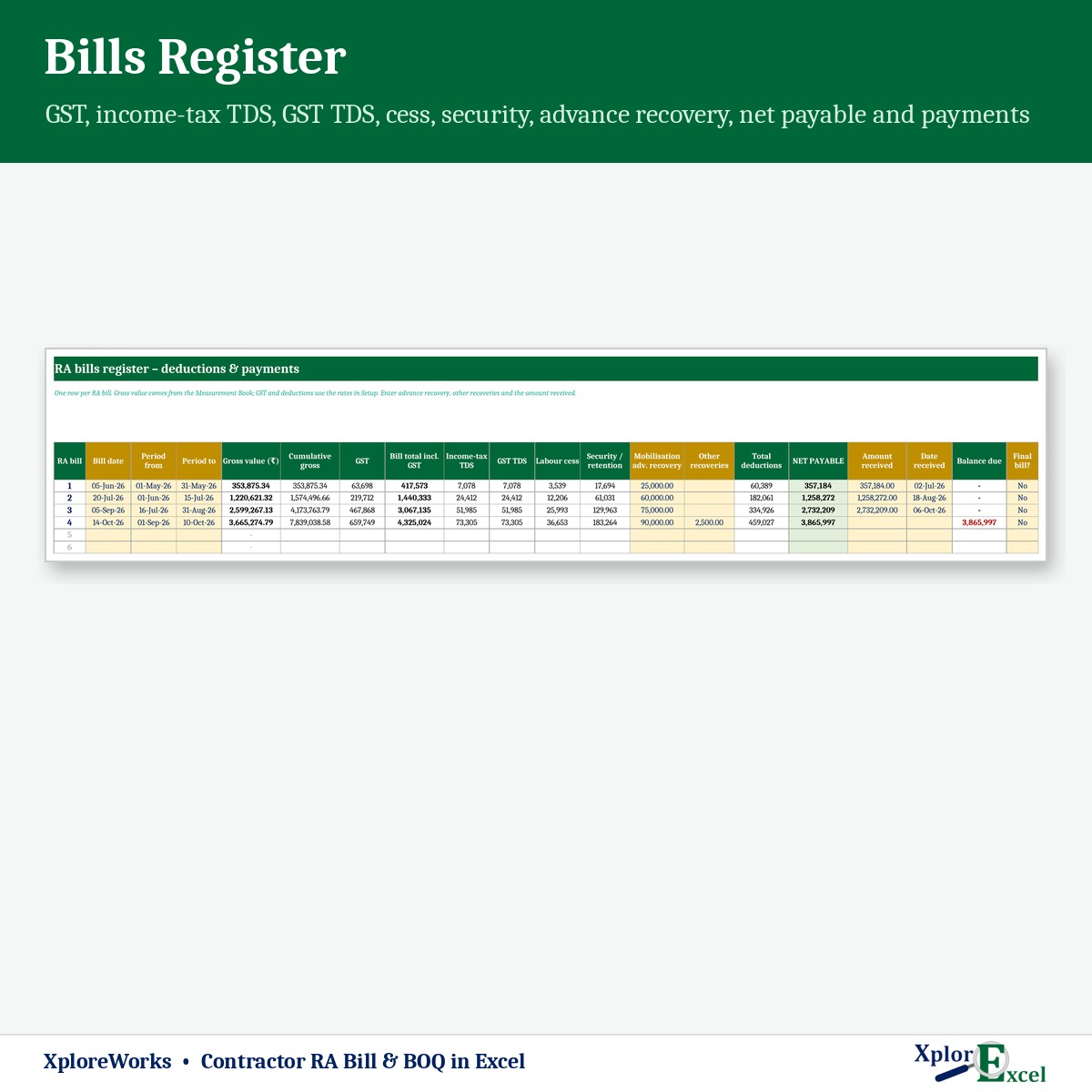 RA bills register with GST, TDS, labour cess and security deposit deductions