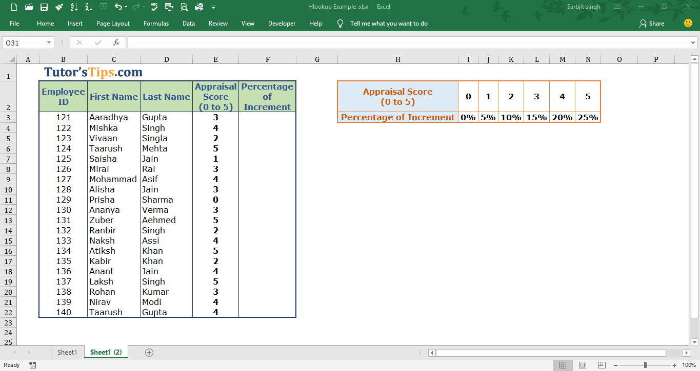 How to use HLOOKUP in Excel - Download free 5 Practice Sheets For Hlookup. Example of HLOOKUP Formula