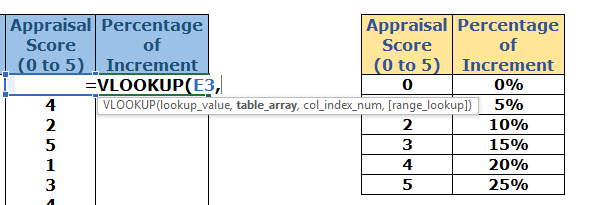 Example of VLOOKUP Formula - Solution Step no. 2