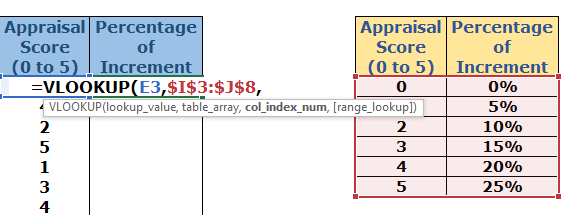 Example of VLOOKUP Formula - Solution Step no. 4