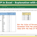 How to use VLOOKUP in Excel - free explanation-min