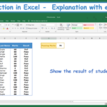 IF-Function-in-Excel-Explanation-with-example