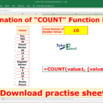 COUNT Function in Excel - Feature Image