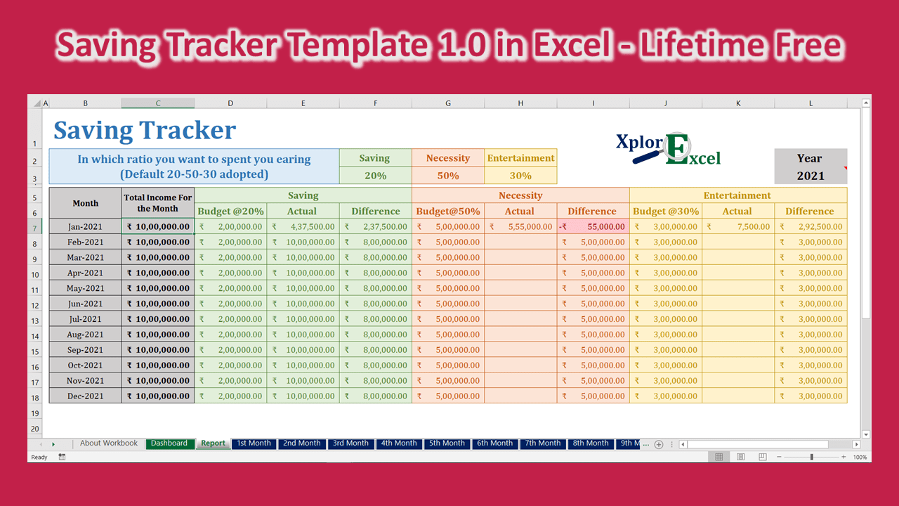 Saving Tracker Template 1 0 In Excel Lifetime Free