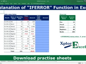 Explanation-of-IFNA-Function-in-Excel-min