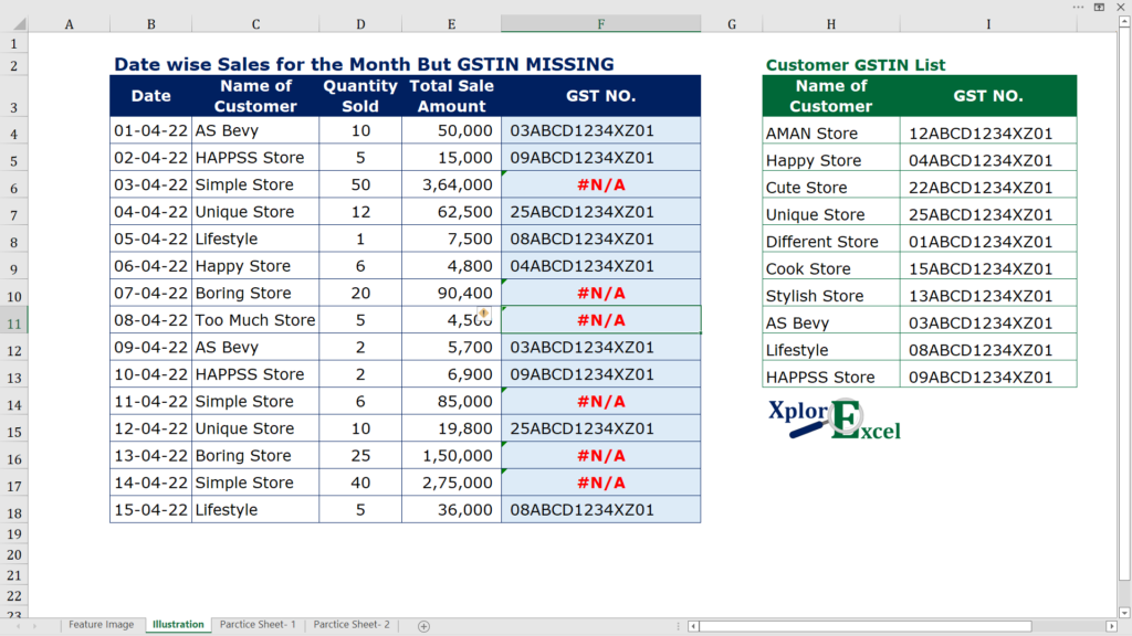 How to use IFNA function in Excel with examples