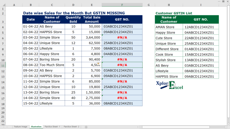 IFNA Excel Function | Free 2 Practice workbooks - Xplore Excel