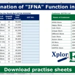 Explanation-of-IFNA-Function-in-Excel-min