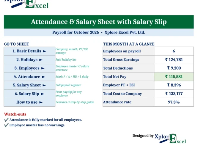 Attendance and salary sheet Excel template dashboard