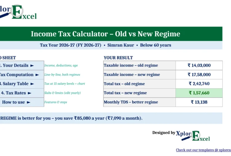 Income Tax Calculator FY 2026-27 in Excel – Old vs New Regime (Free Download) Income tax calculator old vs new regime Excel dashboard