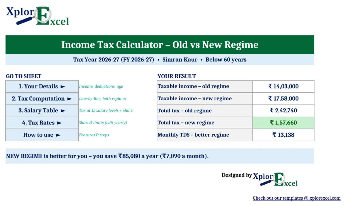Income Tax Calculator FY 2026-27 in Excel – Old vs New Regime (Free Download) Income tax calculator old vs new regime Excel dashboard FY 2026-27