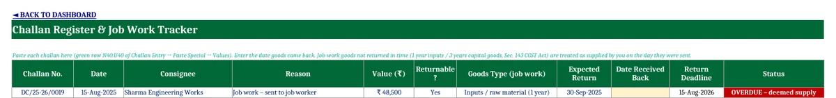GST Delivery Challan Format in Excel 1.0 – Free Generator with Job Work Tracker Job work challan register in Excel with return deadline and overdue deemed supply status