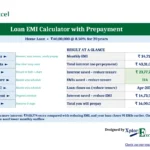 Loan EMI calculator with prepayment Excel dashboard
