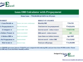 Loan EMI calculator with prepayment Excel dashboard