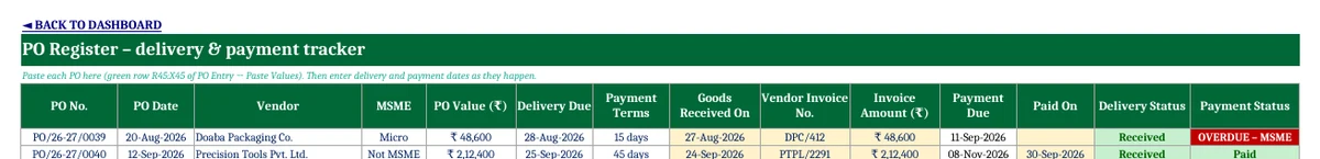 Purchase Order Format in Excel with GST 1.0 – Free PO Generator & MSME Payment Tracker PO register in Excel with delivery status, payment due date and MSME overdue alert