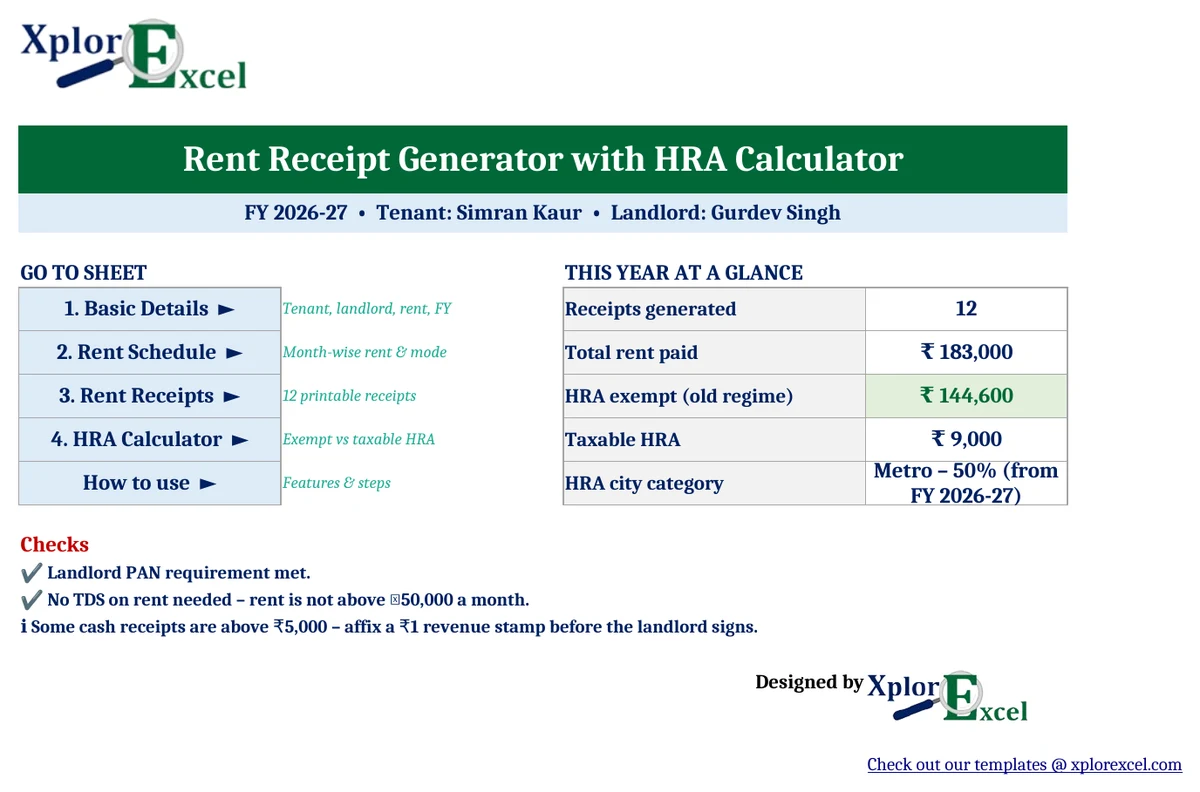Rent Receipt Generator in Excel with HRA Calculator 1.0 – Free Template Rent receipt generator Excel template dashboard showing total rent, HRA exempt and taxable HRA