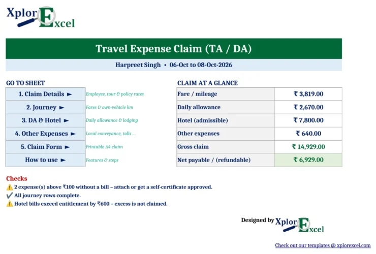 TA DA Bill Format in Excel 1.0 – Free Travel Expense Claim Form with DA Calculator TA DA claim form Excel dashboard