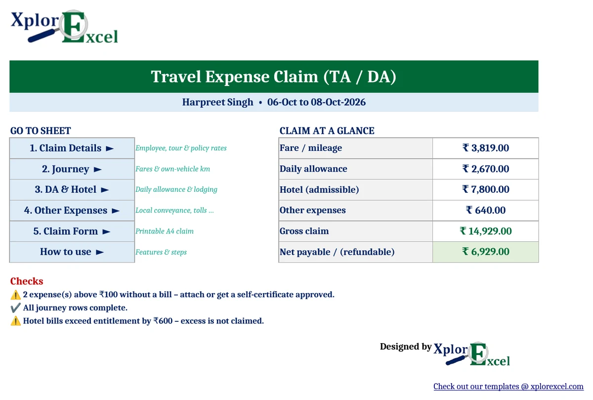 TA DA Bill Format in Excel 1.0 – Free Travel Expense Claim Form with DA Calculator TA DA claim form Excel dashboard with fare, daily allowance, hotel and net payable