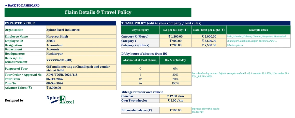 TA DA Bill Format in Excel 1.0 – Free Travel Expense Claim Form with DA Calculator Travel policy sheet in Excel with DA per day, hotel limit by city category, DA percentage by hours and mileage rates