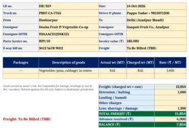 bilty lorry receipt format excel