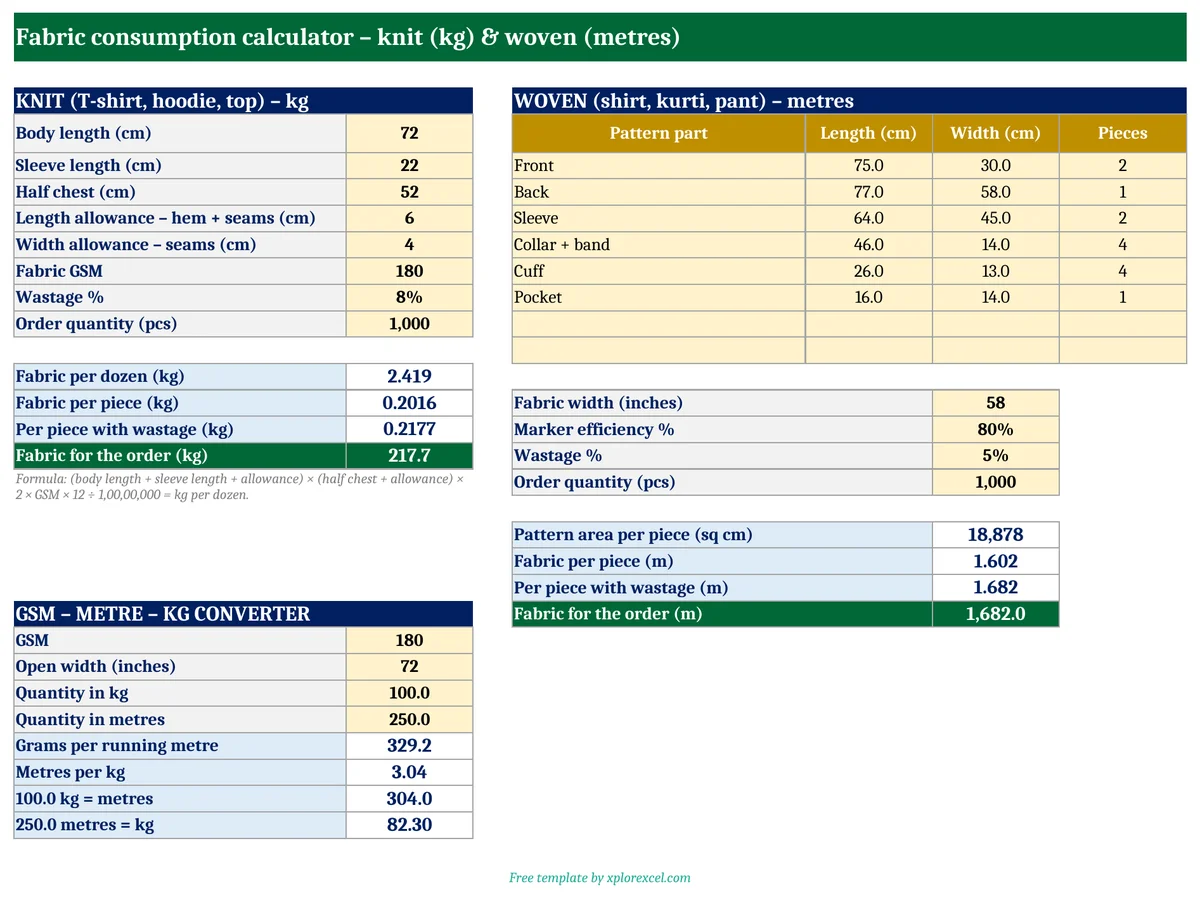 Fabric consumption calculator in Excel for knit kg and woven metres