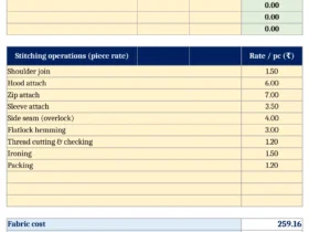 garment costing sheet excel