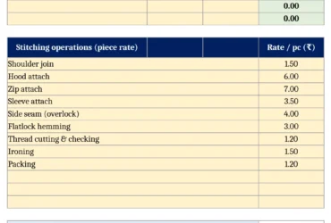 garment costing sheet excel