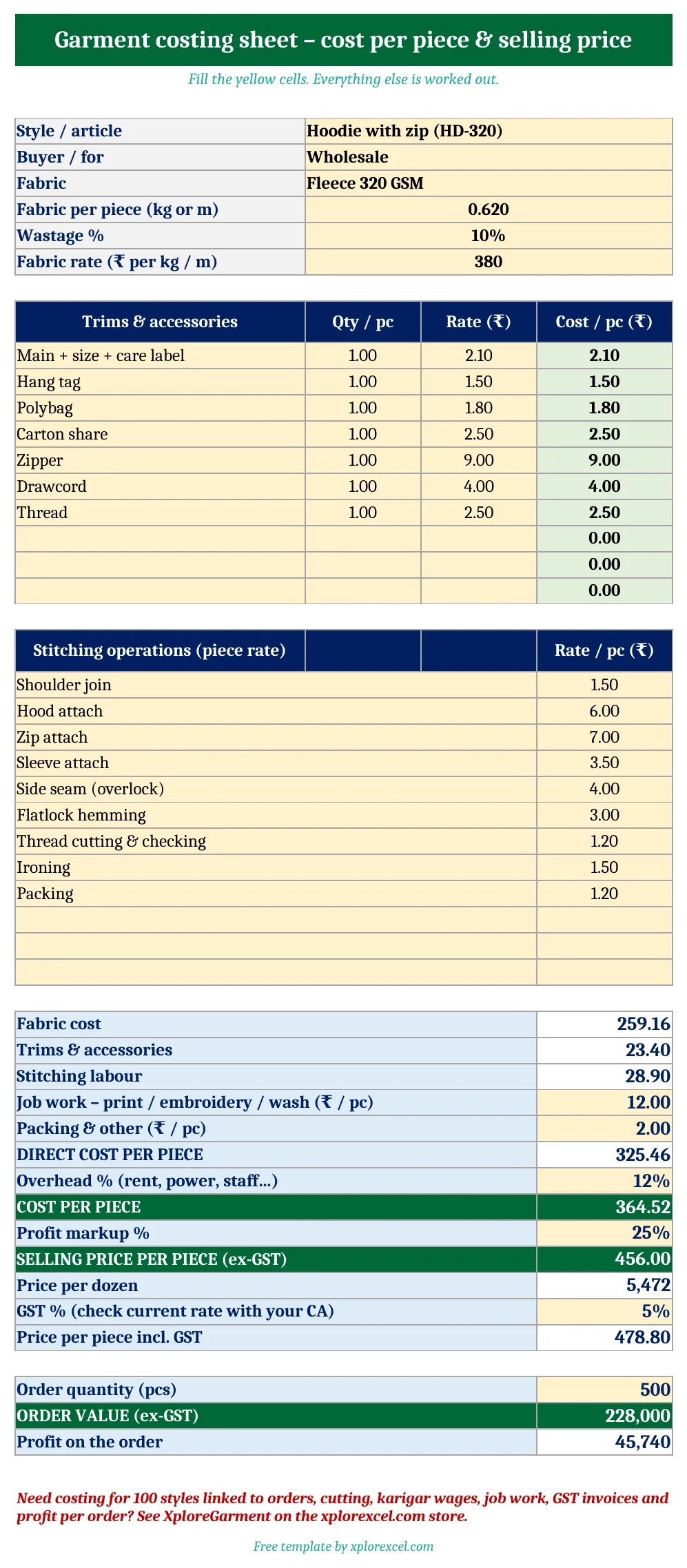 garment costing sheet
