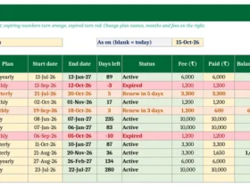 gym membership register excel
